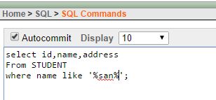 Specific Character Use